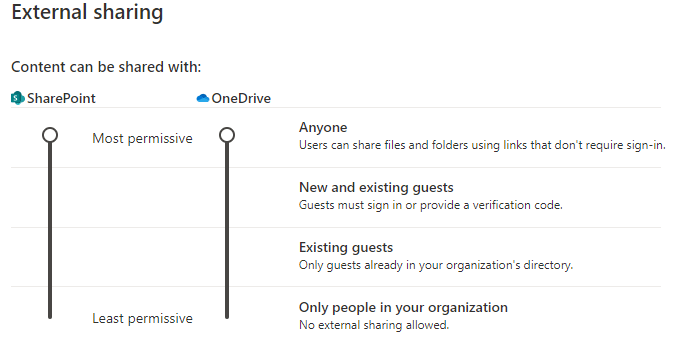 File Requests in OneDrive